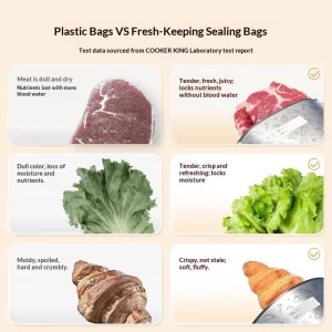 Alternative view of Food Storage Bag (10 Pcs)